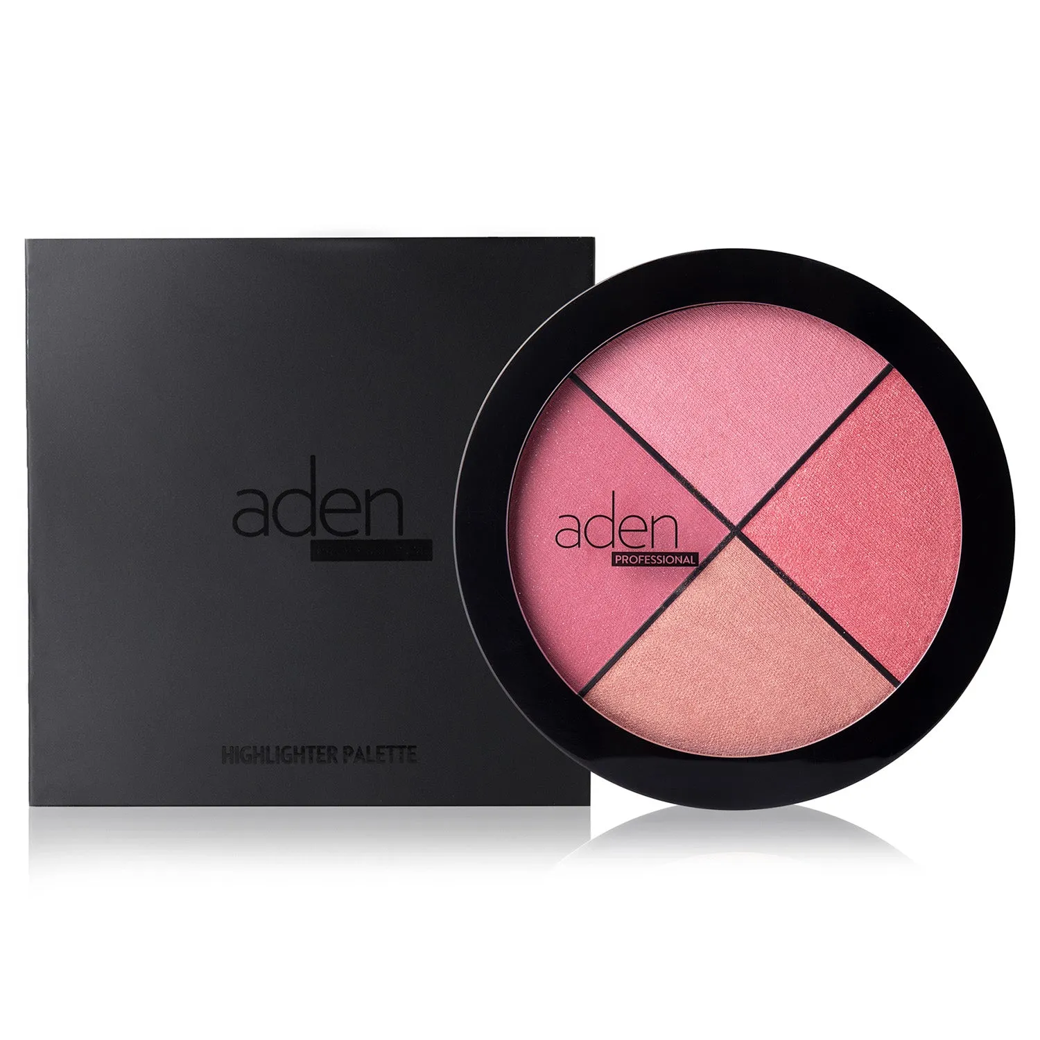 aden Face Palette