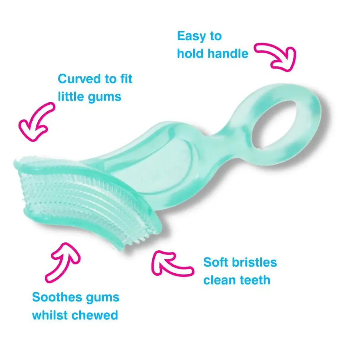 Chewable Toothbrush For Babies - Baby Teether (Double Pack)