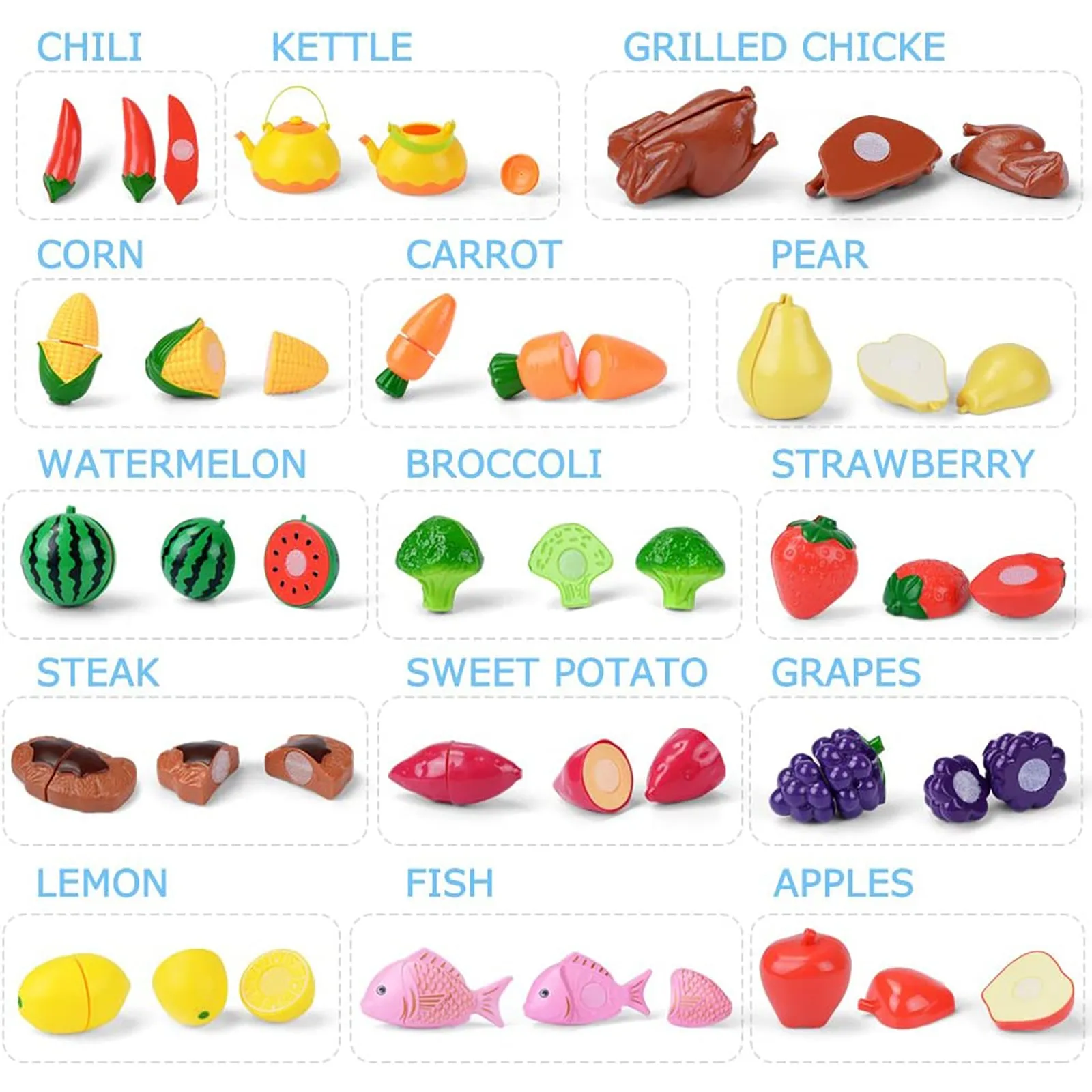 Cutting Play Food Toy