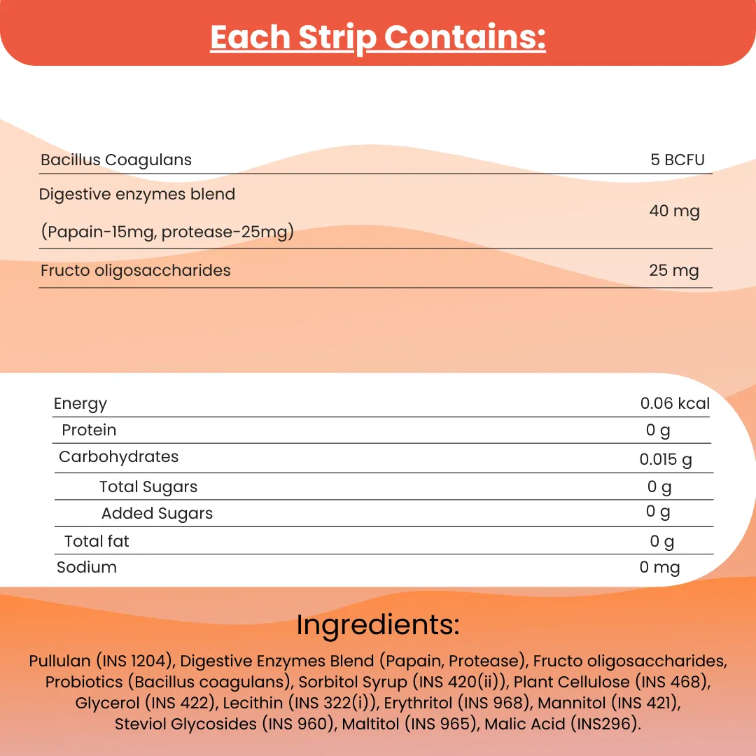 Happy Gut Oral Strips | Improve Digestion and Boost Gut Health | 30 Slips