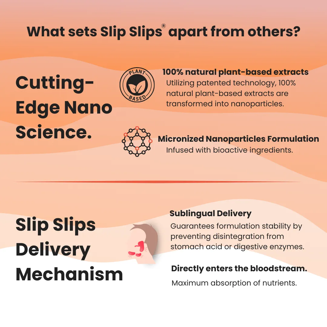 Happy Gut Oral Strips | Improve Digestion and Boost Gut Health | 30 Slips