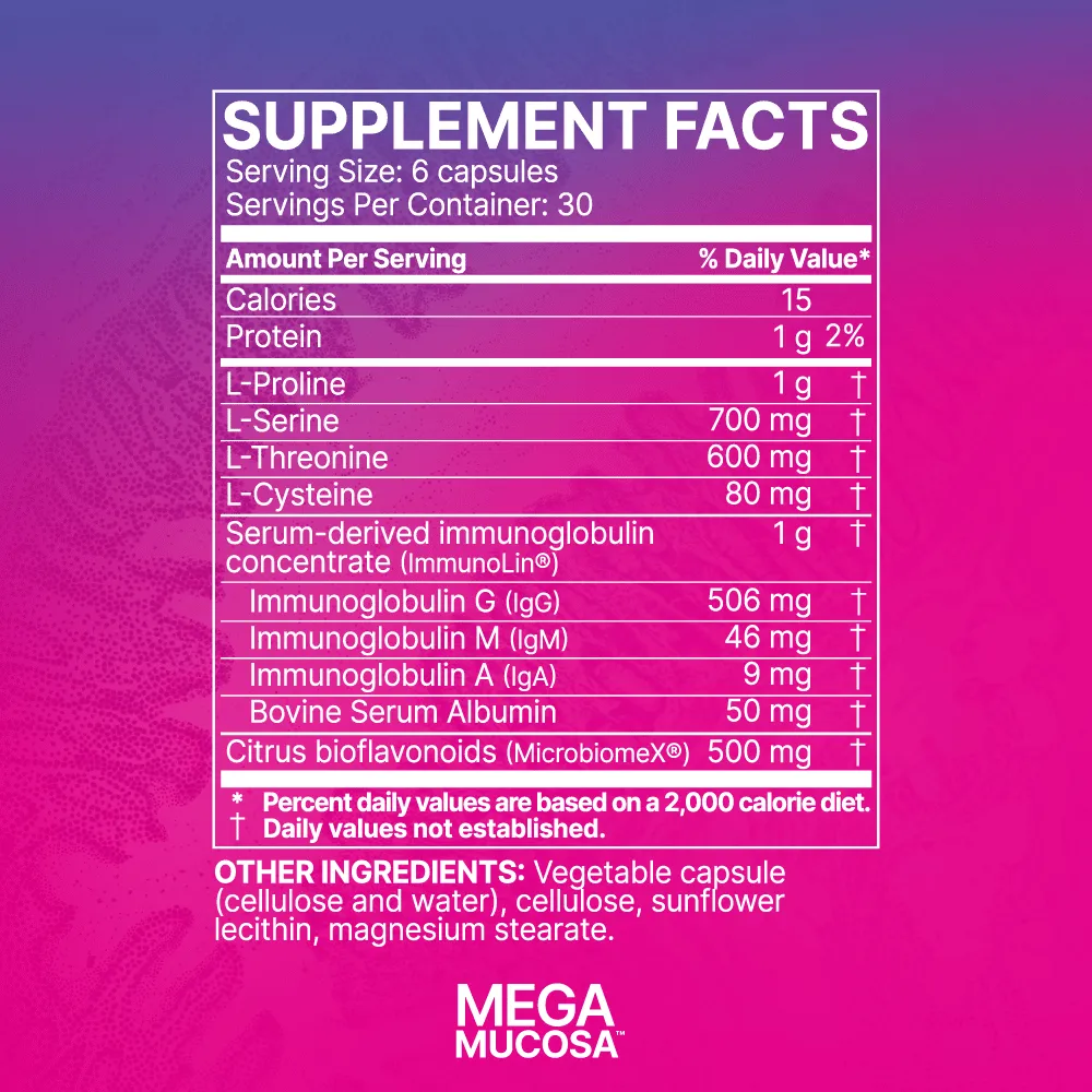 Microbiome Labs Mega Mucosa